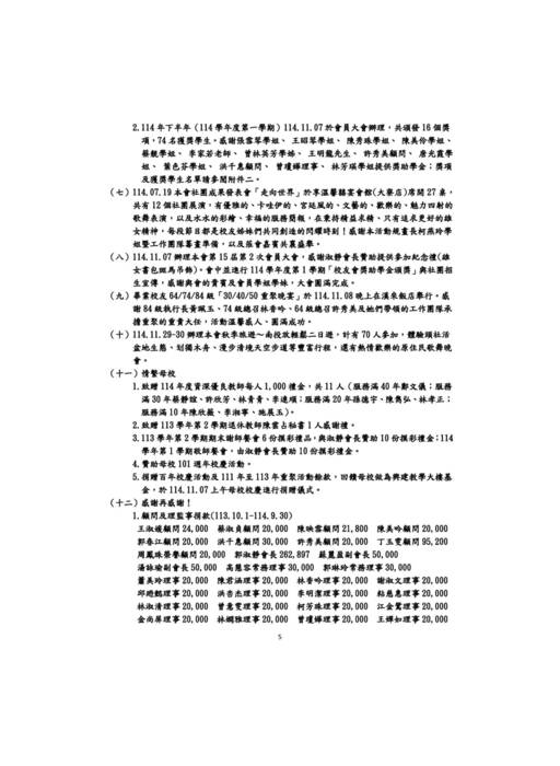 47期校友會刊-190x260mm-已調整